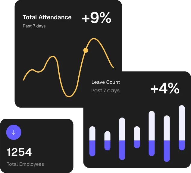 Lara Dashboard - Quick Setup